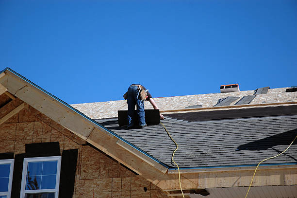 Roof Coating Services in Norway, MI